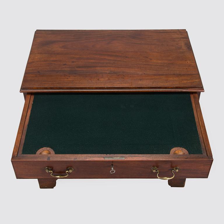 Lipasto, Englanti, 1790-luvun loppu.