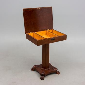 SYBORD, 1900-talets första hälft.