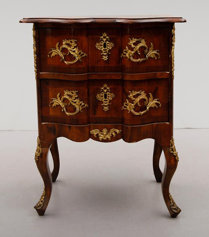 BYRÅ, sent 1800-tal.