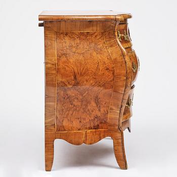 Byrå, Mälardalen, 1700-talets senare del, Rokoko.