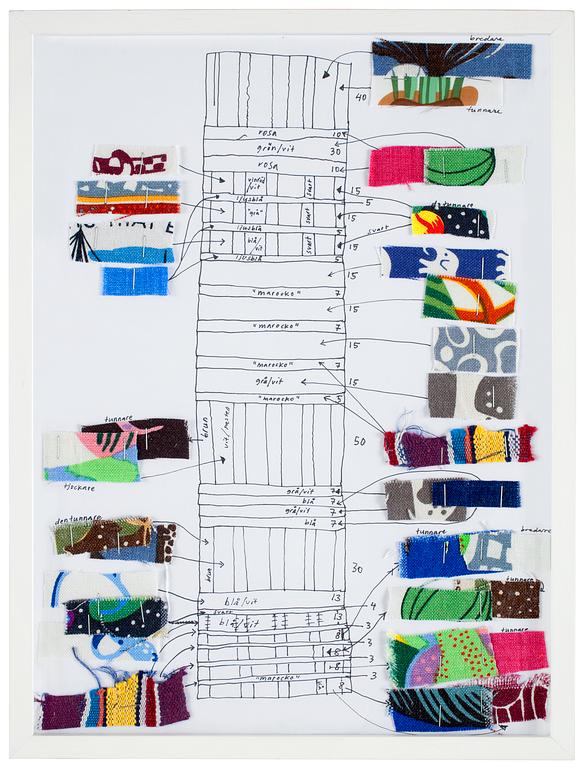 MATTA. Trasmatta av Josef Franks textilier. 400 x 130 cm. Design av Cilla Ramnek. Handvävd av Vandra Rugs.