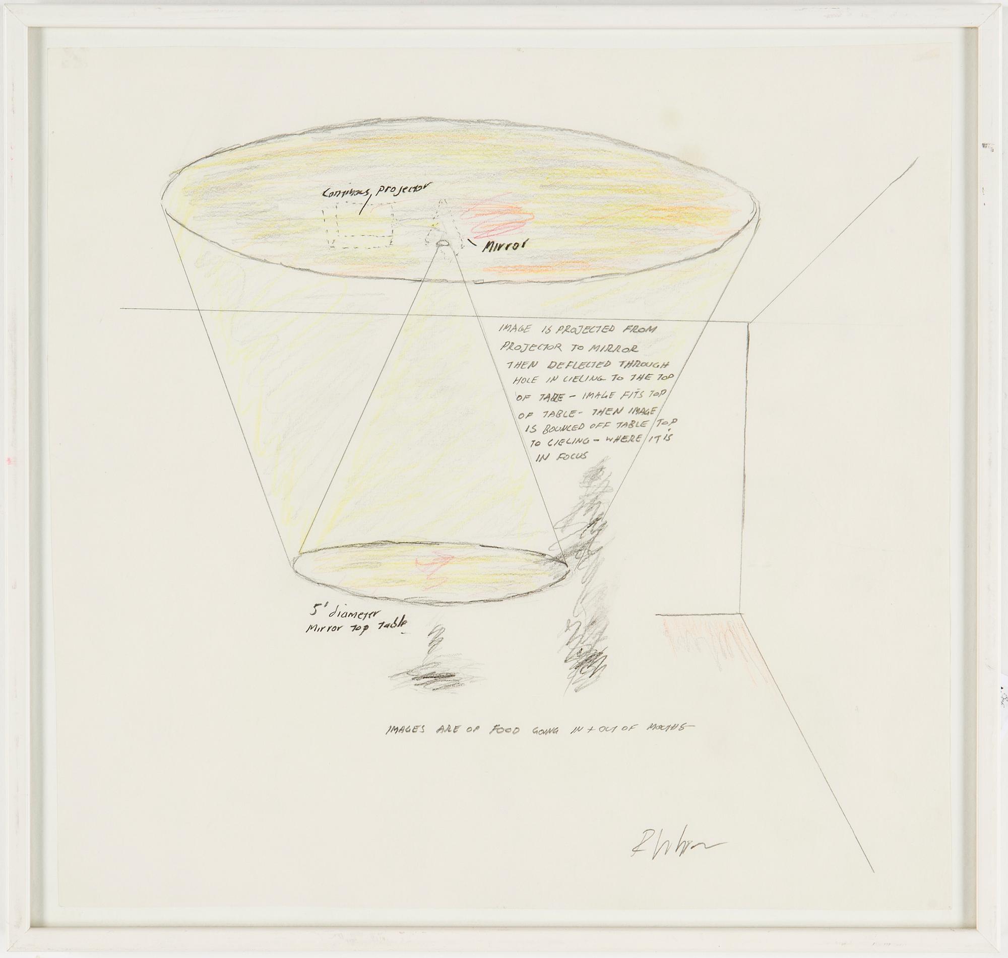 ROBERT WHITMAN, pencil / Color pencil, 1963, signed.