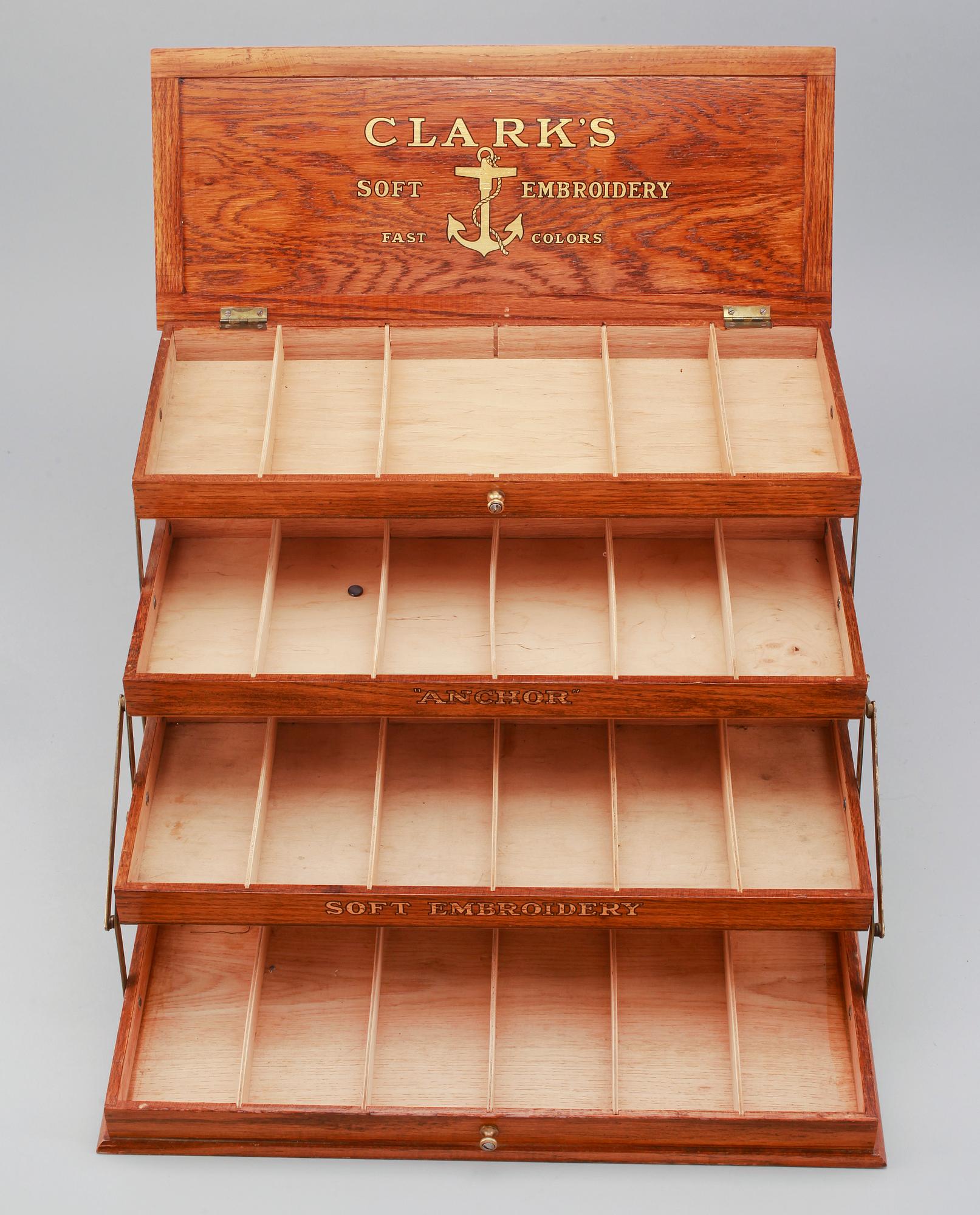 SYSKRIN, 1900-talets början.