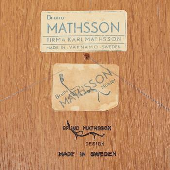 BORD, "Annika", Bruno Mathsson, Firma Karl Mathsson, omkring 1900-talets mitt.