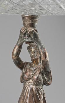 UPPSATSSKÅL, nysilver, omkring sekelskiftet 1900.