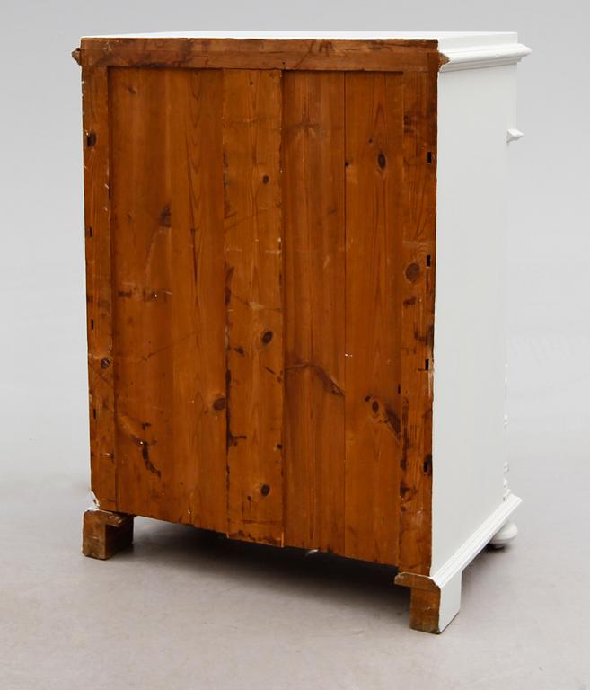 BYRÅ, 1800-talets andra hälft.