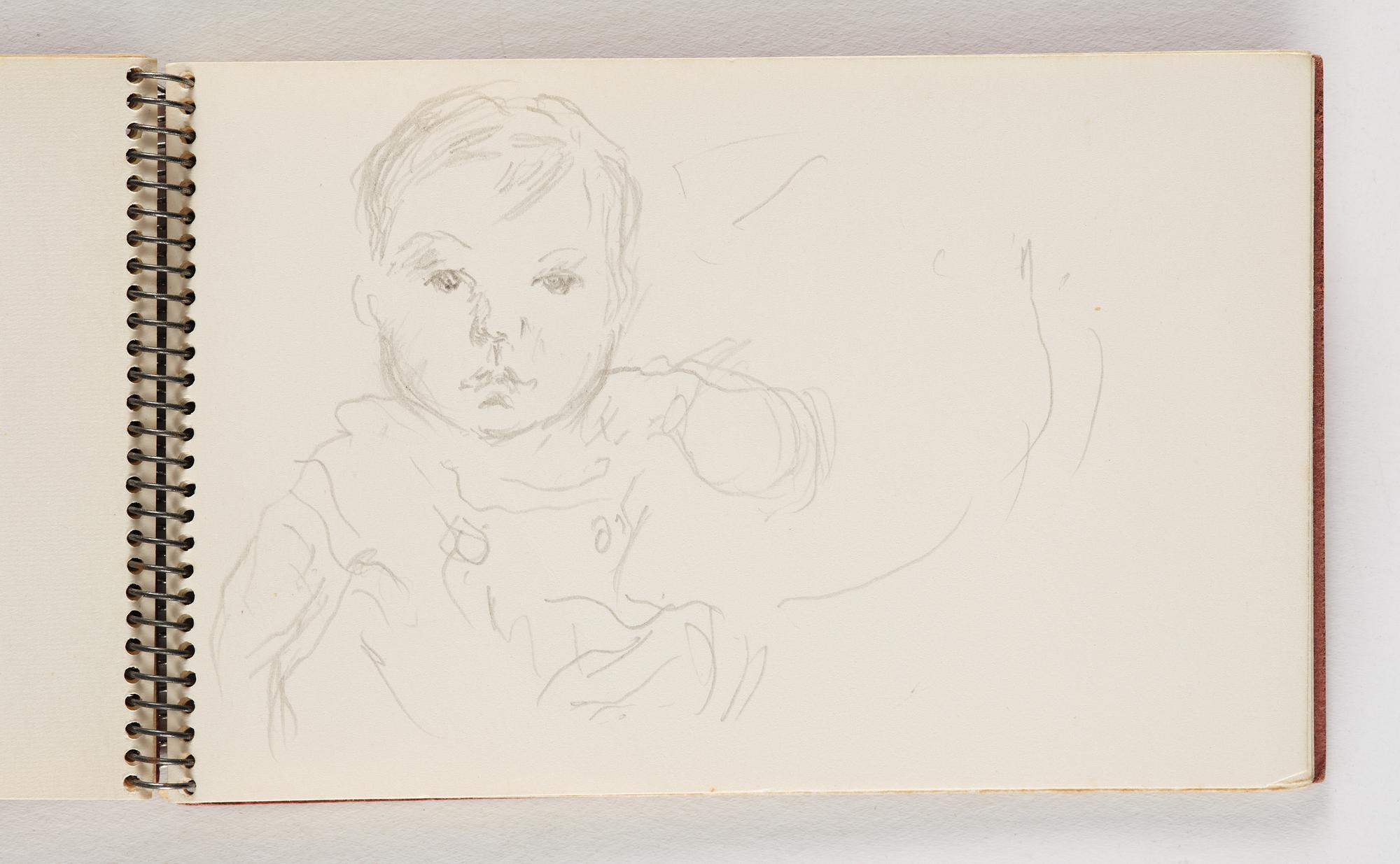 Lotte Laserstein, 10 små skissblock med teckningar.