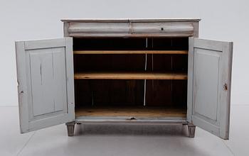 SKÄNK, 1800-talets andra hälft.