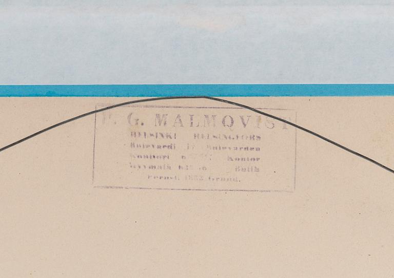LITOGRAFISKT TRYCK, panoramavyer, 1870-tal.