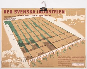 SKOLPLANSCHER, 12st, 1900-tal.