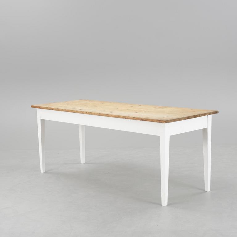 MATBORD, 1800-talets slut.