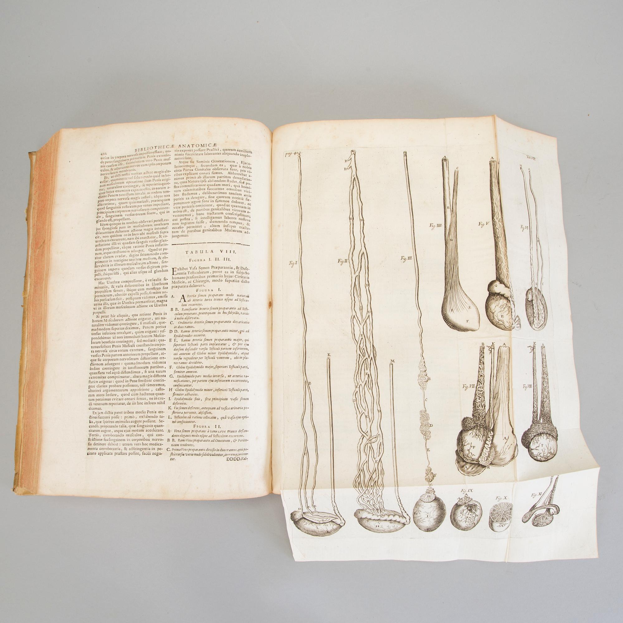 BOOKS, Daniel LE CLERC & Iacbous MANGETUS, Bibliotecha Anatomica Theasaurus, Chovet, Geneve, 1685.