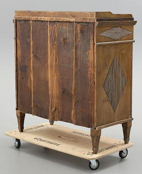 SKÄNK, gustaviansk provins, omkring 1800.