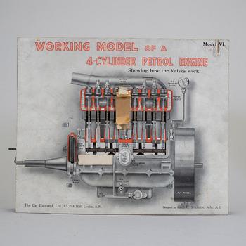 PARTI INTERAKTIVA SKYLTAR ÖVER RÖRLIGA BILDELAR, 6 st, papp och metall, 1900-talets första hälft.