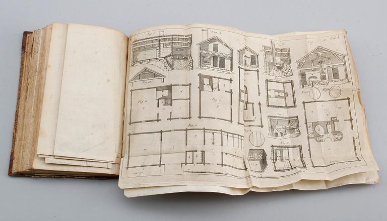 BOK: Jan Brauner, Systematisk Indelning af all Landtmannens Brukbara Jord, tryckt hos Lars Salvius, Stockholm 1765,