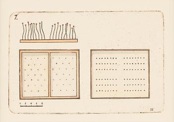 Sten Eklund, From "Kullahusets hemlighet", 5.