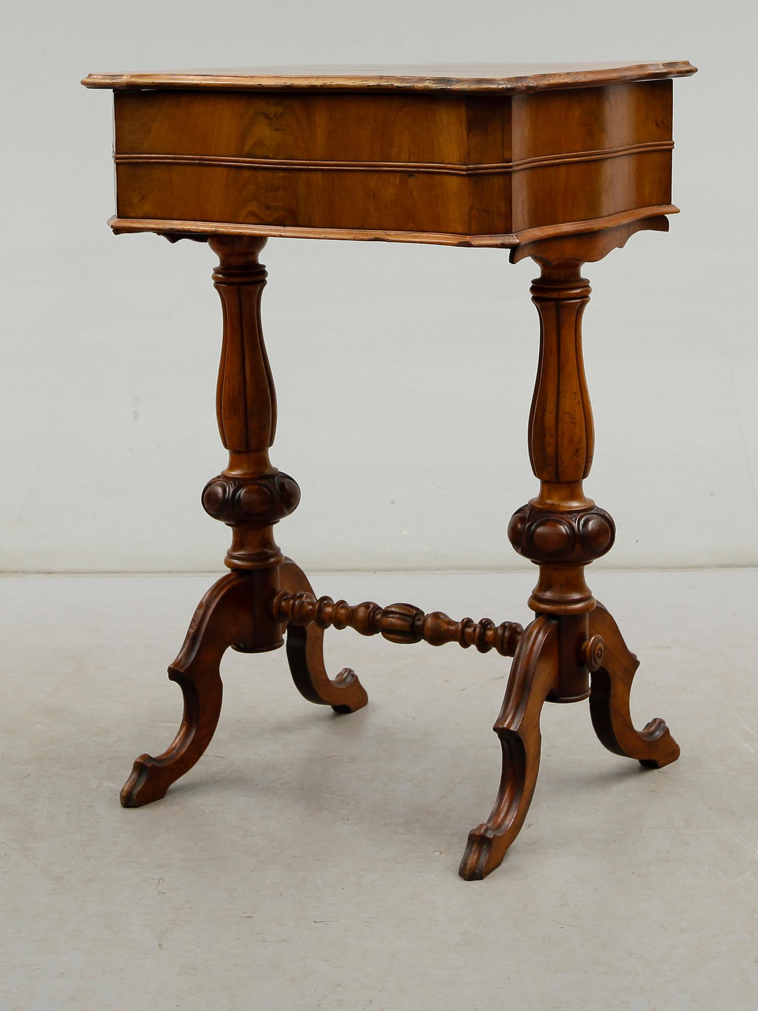 SYBORD, 1800-talets andra hälft.