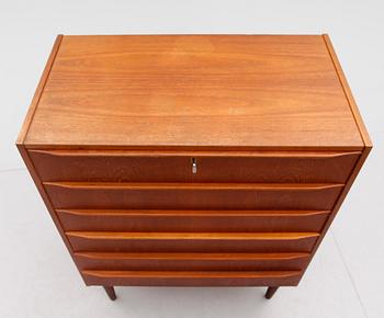 BYRÅ, 1900-talets andra hälft.