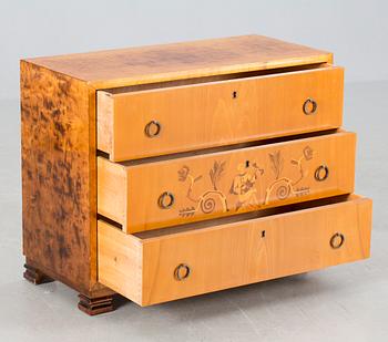 BYRÅ, 1900-talets första hälft.