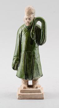 FIGUR, lergods, Kina.