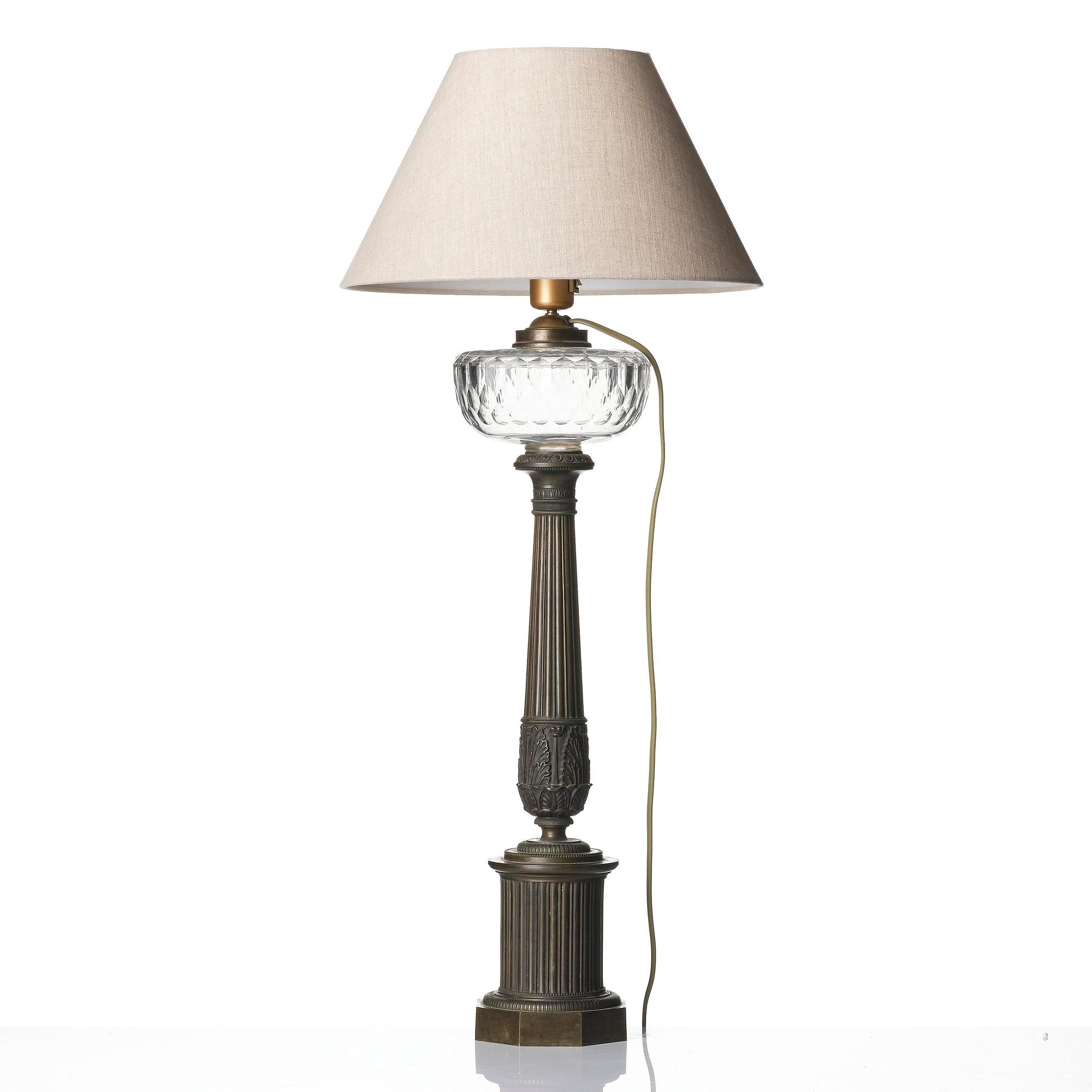 Bordslampa, Frankrike, 1800-talets senare del, Empirestil.