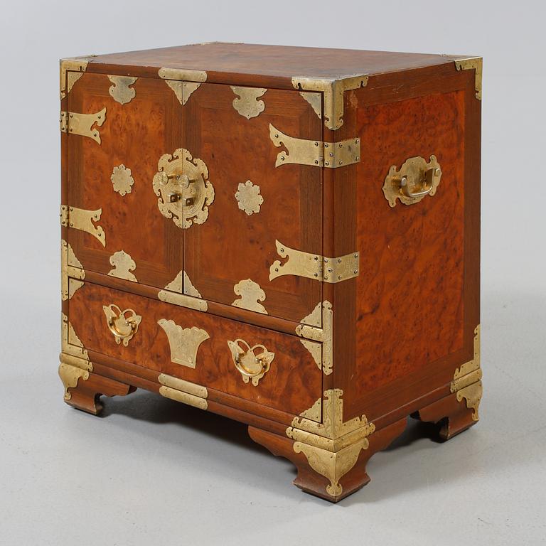 SKÅP, Kina, 1900-talets senare hälft.