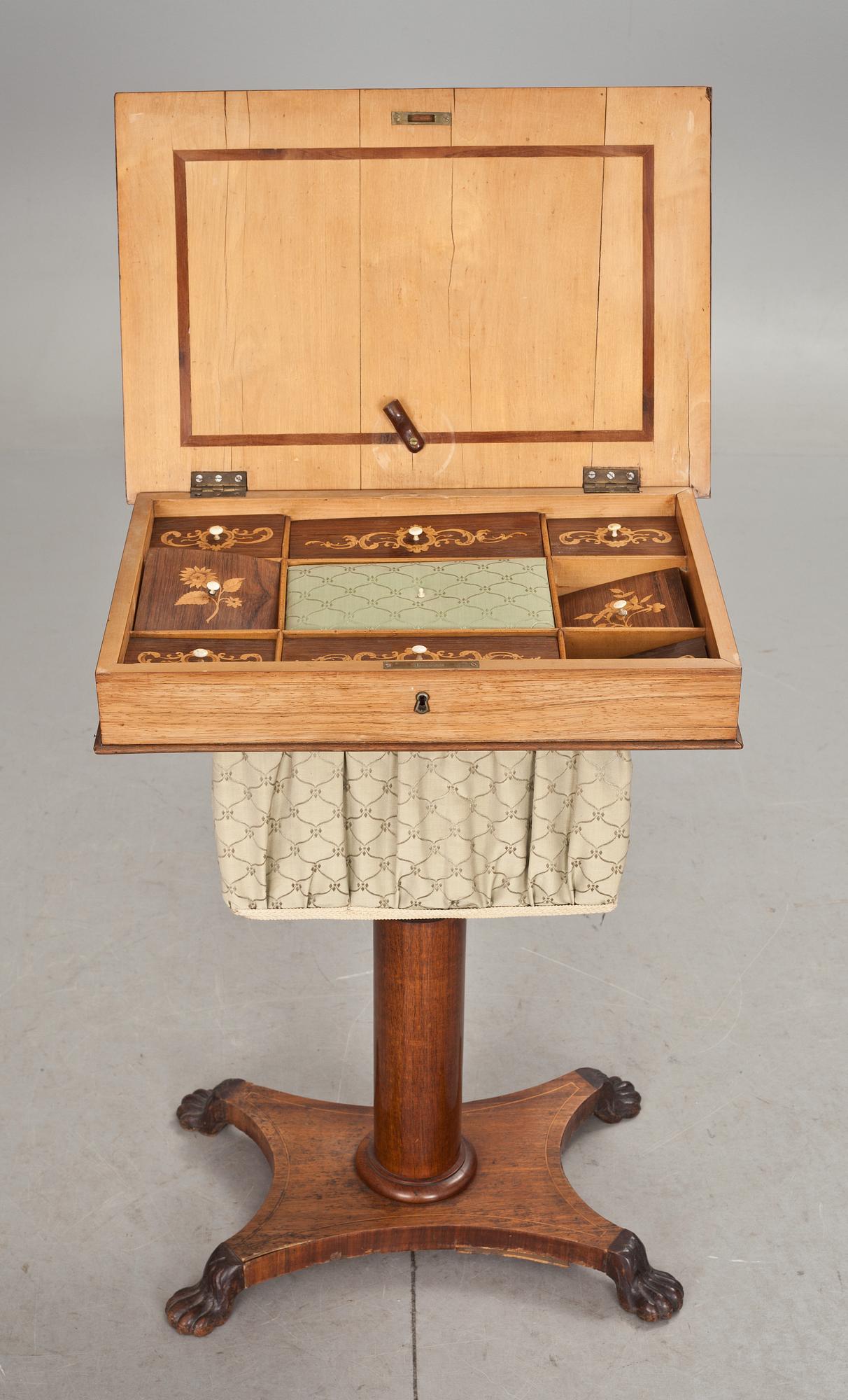 SYBORD, 1800-talets slut.