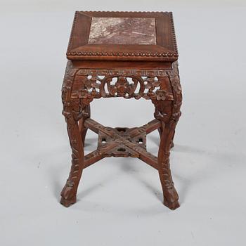 PALL, Kina, 1900-tal.