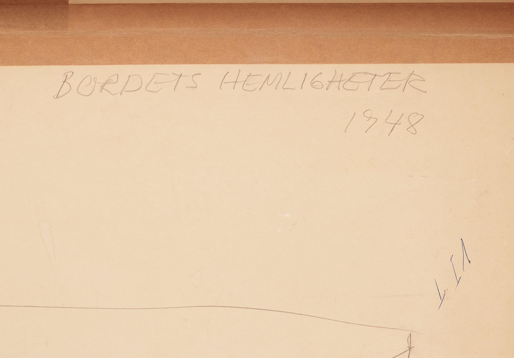 CO Hultén, gouache on paper board, signed and dated -48.