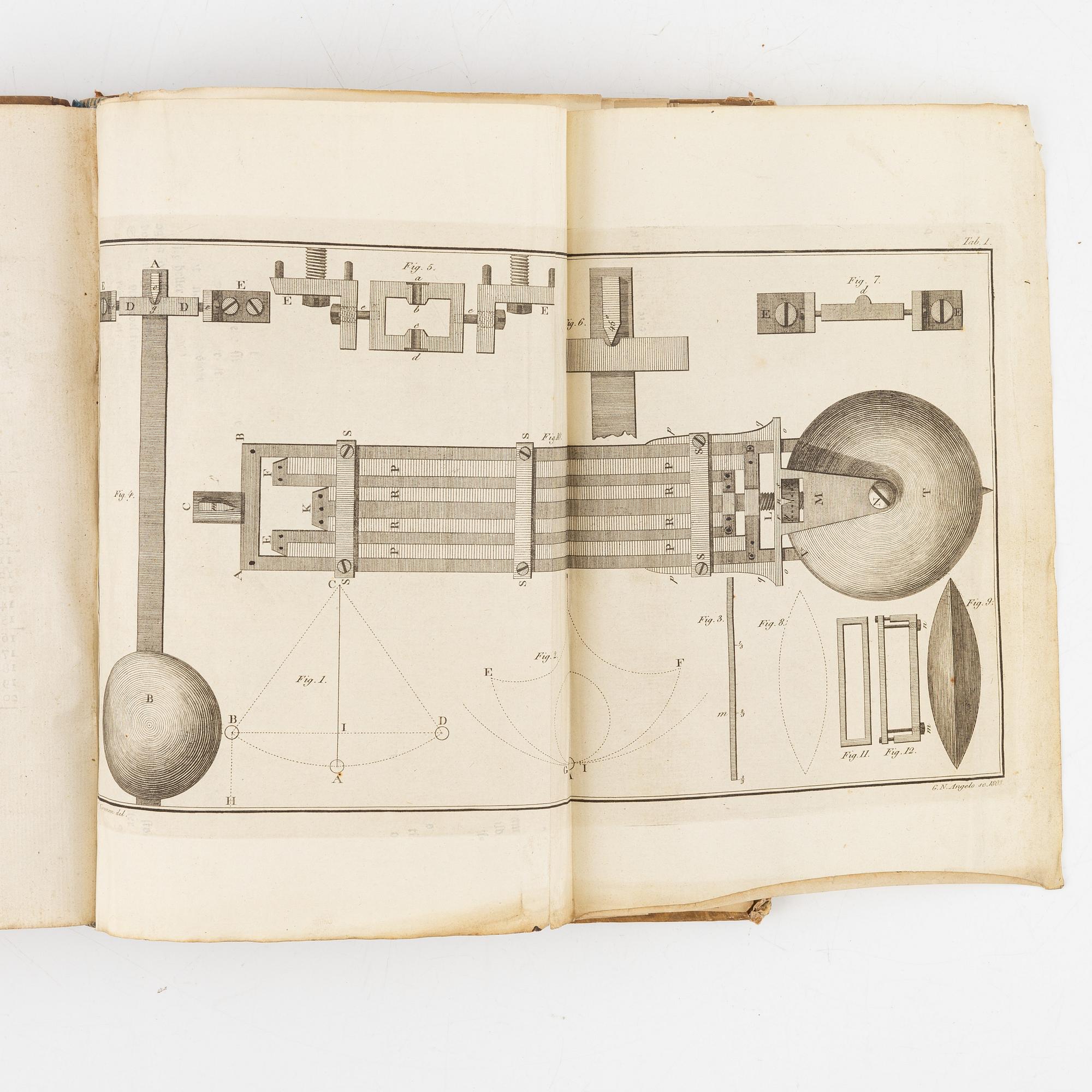 With 19 engraved plates.