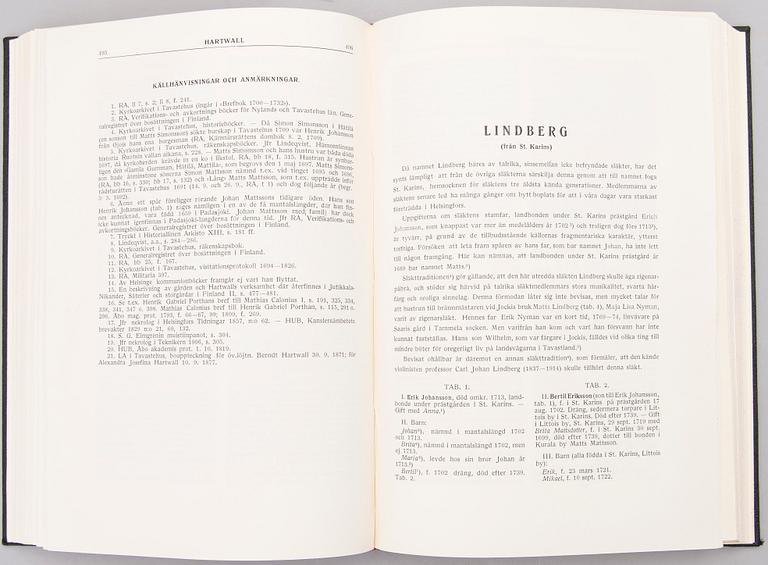 THREE BOOKS, Släktbok I:1, Släktbok II:1, Släktbok I, Helsinki 1912-16, 1918, 1941.