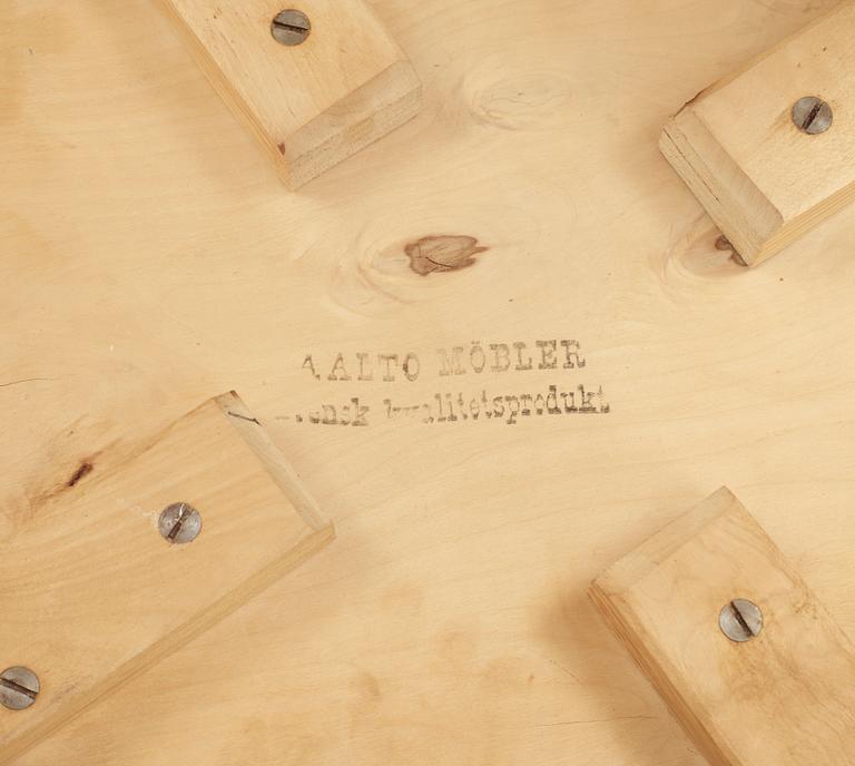 A pair of Alvar Aalto birch barstools, Svenska AB Artek Hedemora, 1946-56.