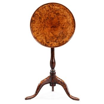 A Swedish 18th century tilt-top table by J Sjölin.