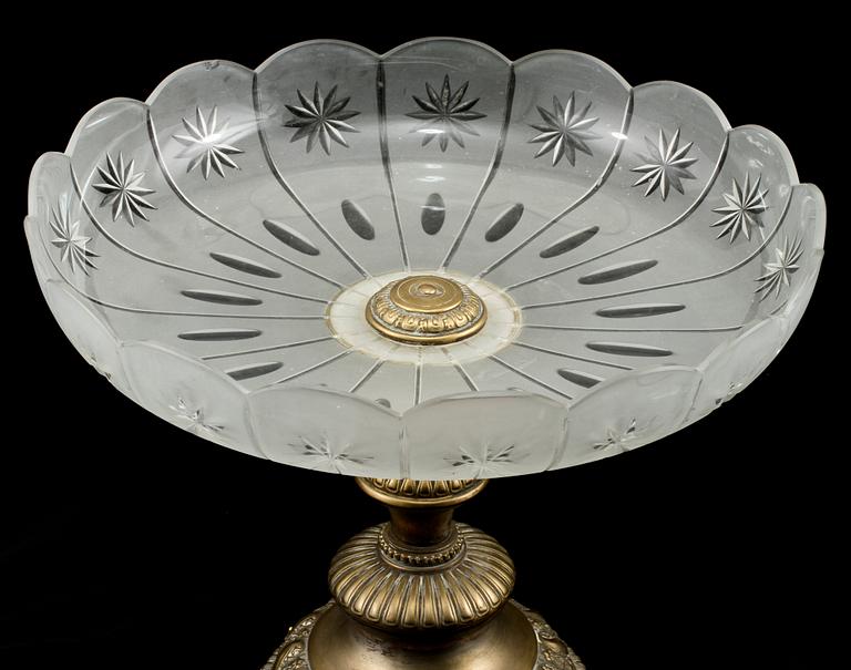 UPPSATSSKÅL, metall och glas, omkring sekelskiftet 1900.