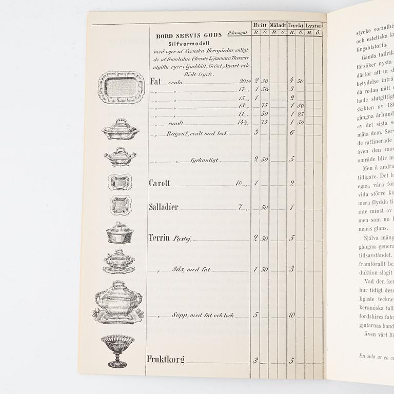 Böcker om svensk keramik. 19 st..