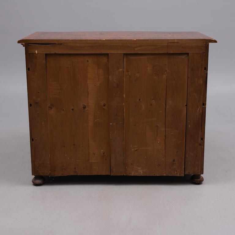 BYRÅ, 1800-talets senare hälft.