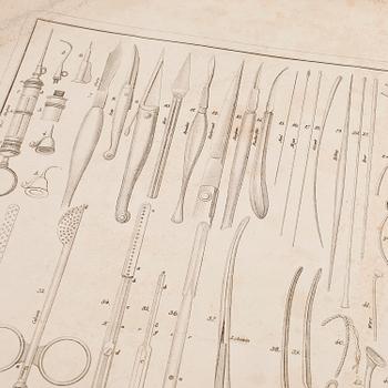 BOK, "Akiurgische abbildungen...der blutigen..operationen..", Dr. Ernst Blasius, Berlin 1833.