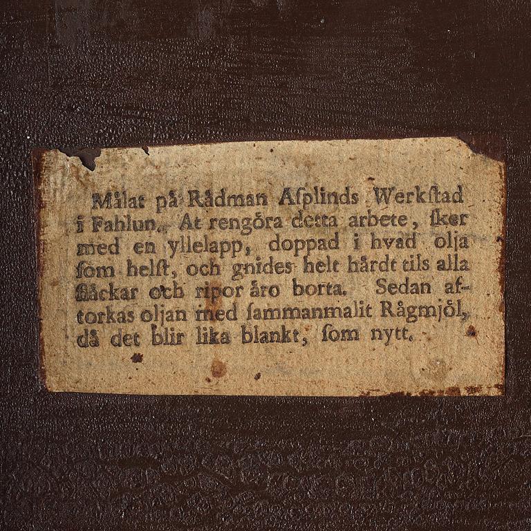 A Swedish tilt-top table from the workshop of Johan Nils Asplind, active in Falun 1783-1820.