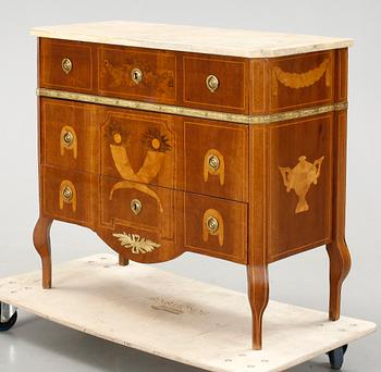 BYRÅ, 1800-talets slut.