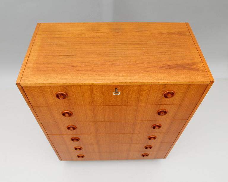 BYRÅ, Børge Mogensen, Karl Andersson & Söner, 1900-talets andra hälft.