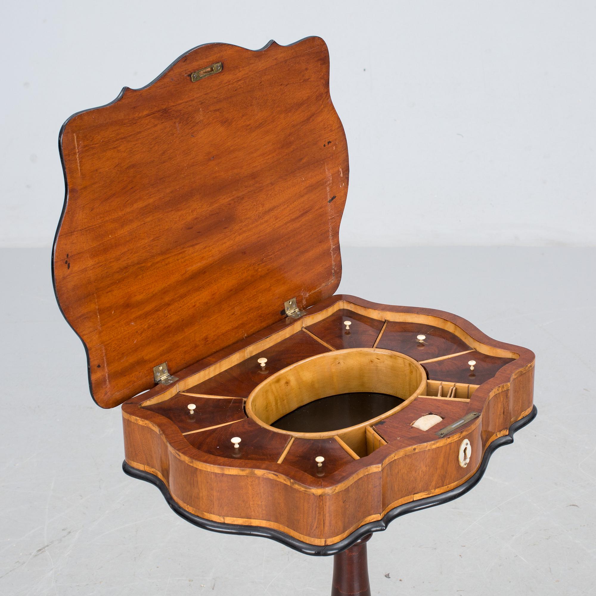 SYBORD, nyrokoko, 1800-tal.