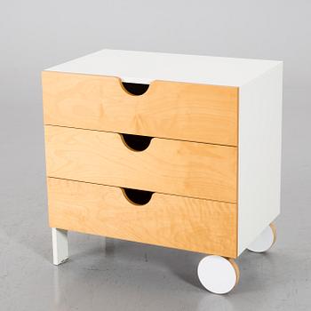 THOMAS SANDELL, byrå  IKEA/PS, sent 1900-talets senare del.