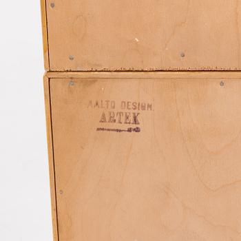 AINO JA ALVAR AALTO, KIRJAHYLLY, 3 järjestelmää, Artek 1940-lukua.