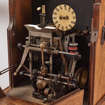 Time clock, International Time Recording Co., Binghampton New York, circa 1900.