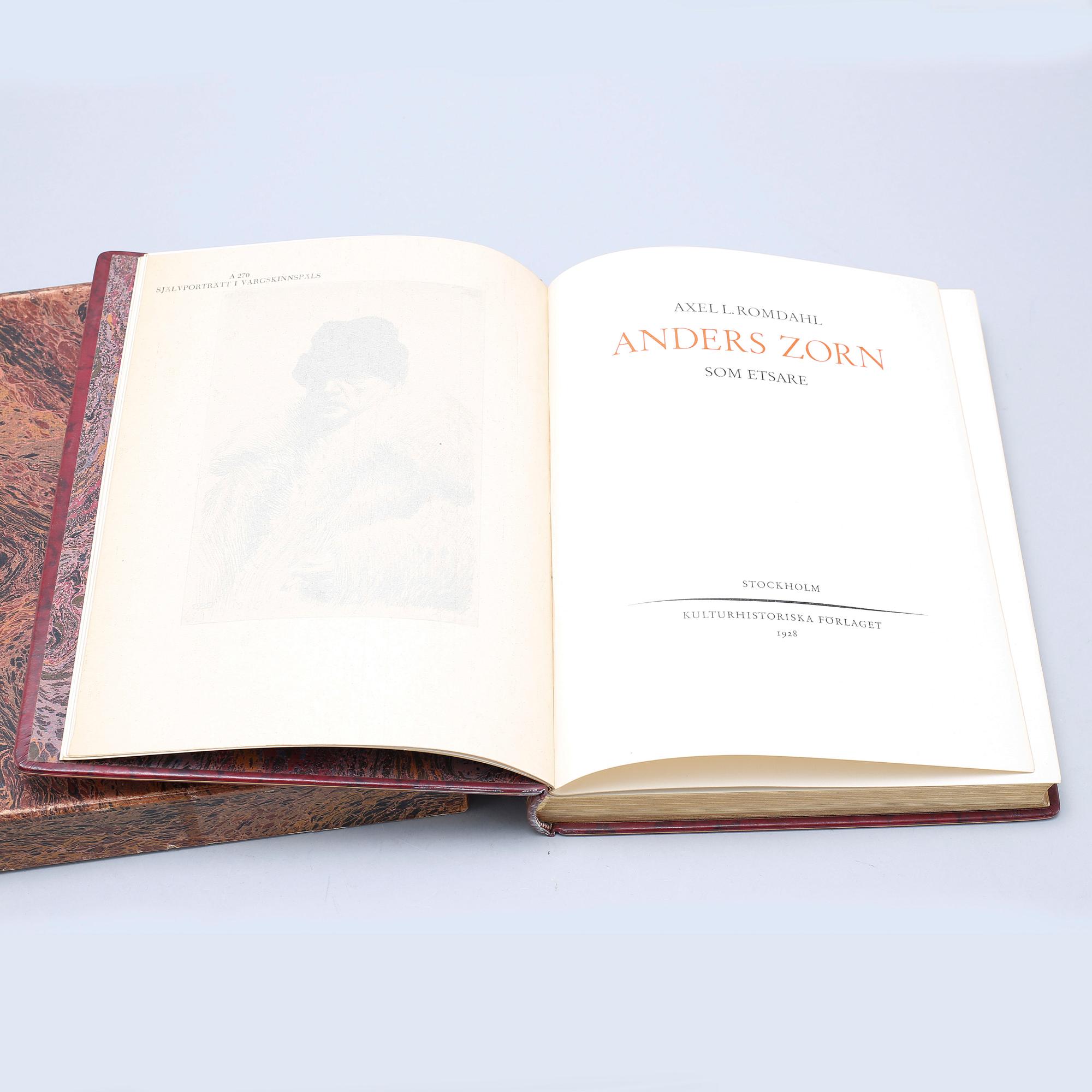 Six books about the artist Anders Zorn.