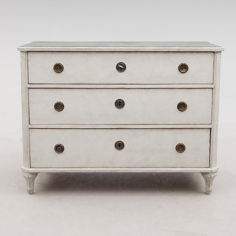 BYRÅ, 1800-talets andra hälft.