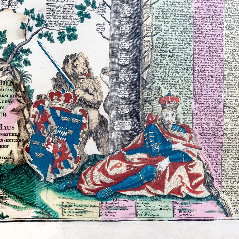 Mattias Seutter, family tree of Sweden's royalty and regents, hand colored copper engraving, Augsburg c 1730s-40s.