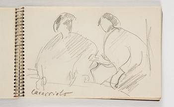 Lotte Laserstein, 10 små skissblock med teckningar.