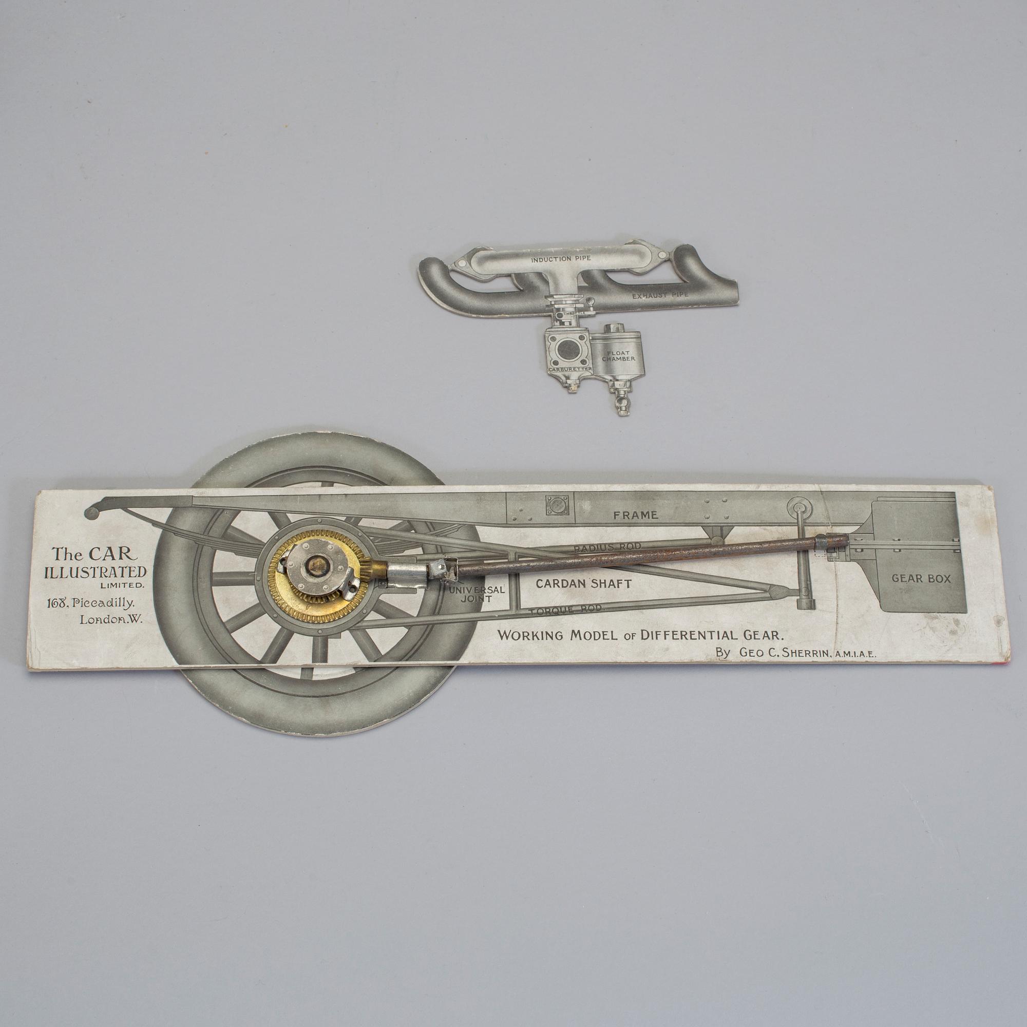 PARTI INTERAKTIVA SKYLTAR ÖVER RÖRLIGA BILDELAR, 6 st, papp och metall, 1900-talets första hälft.