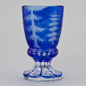 POKALGLAS, 1800/1900-tal.